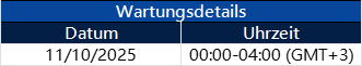 Benachrichtigung über Server-Upgrade