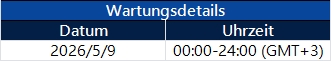 Benachrichtigung über Server-Upgrade