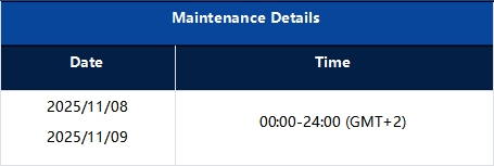 Notification de mise à niveau du serveur