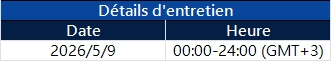 Notification de mise à niveau du serveur