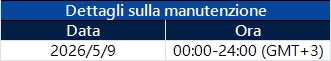 Notifica dell'aggiornamento del server
